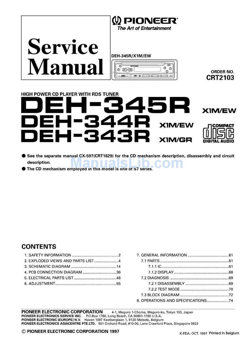 Pioneer DEH-345R EW Service manual