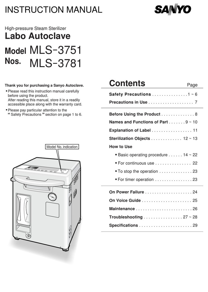 Sanyo MLS-3751 User manual