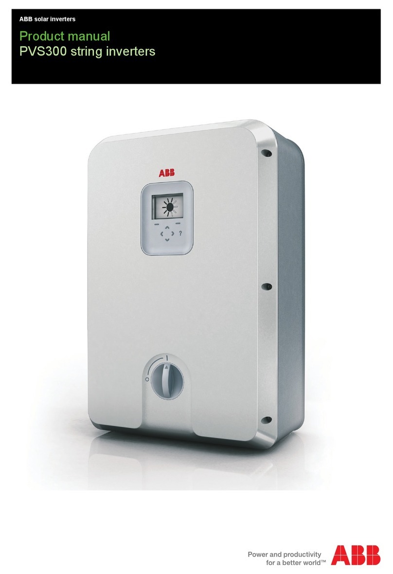 ABB PVS300 product manual