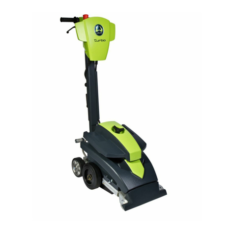 WOLFF Turbo-stripper 230V User manual