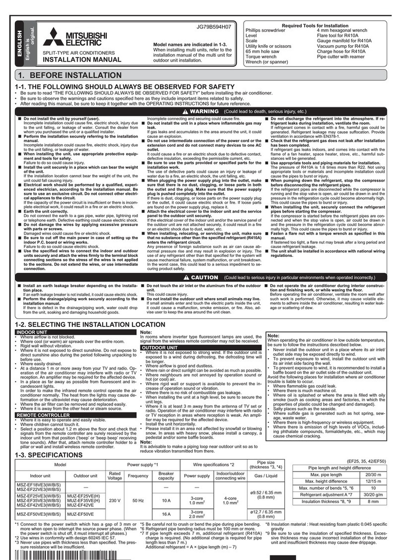 Mitsubishi Electric JG79B594H07 User manual