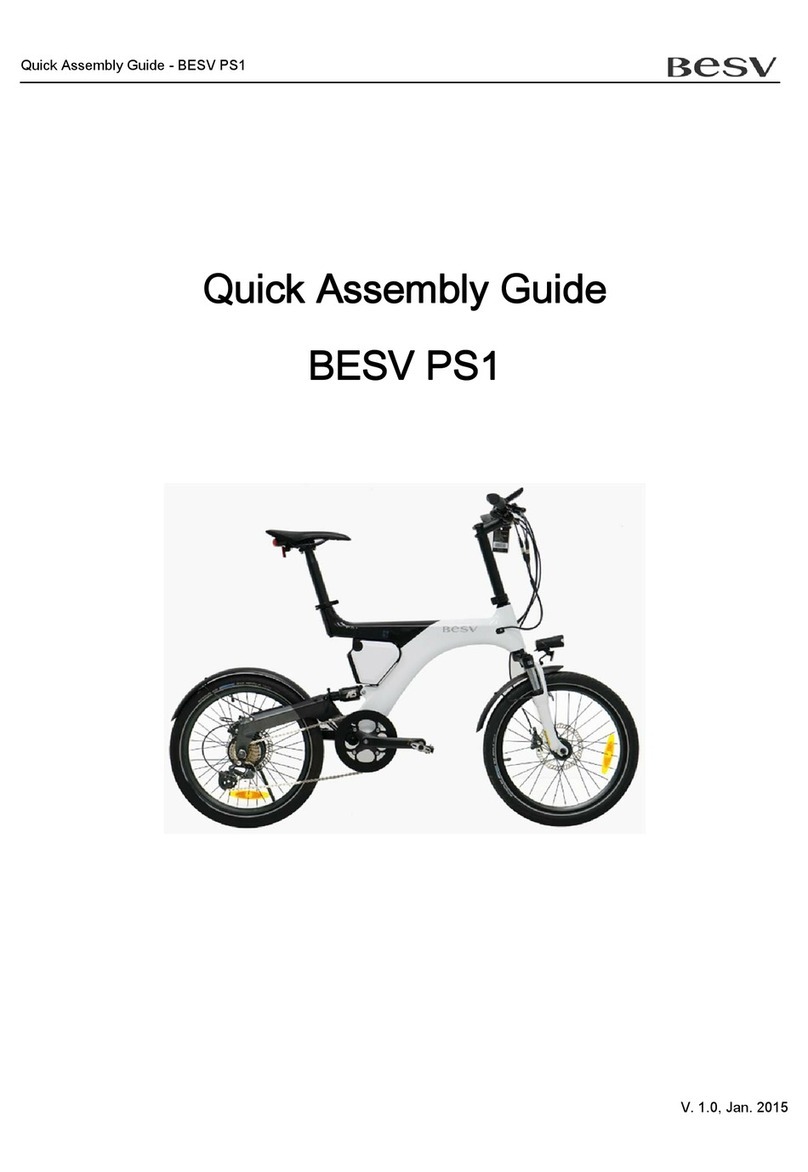 BESV PS1 Quick assembly guide