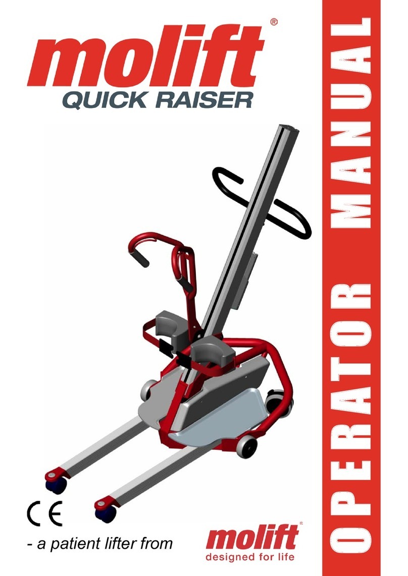 Molift QUICK RAISER Operation manual