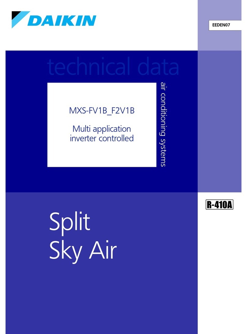 Daikin MXS-FV1B_F2V1B User manual