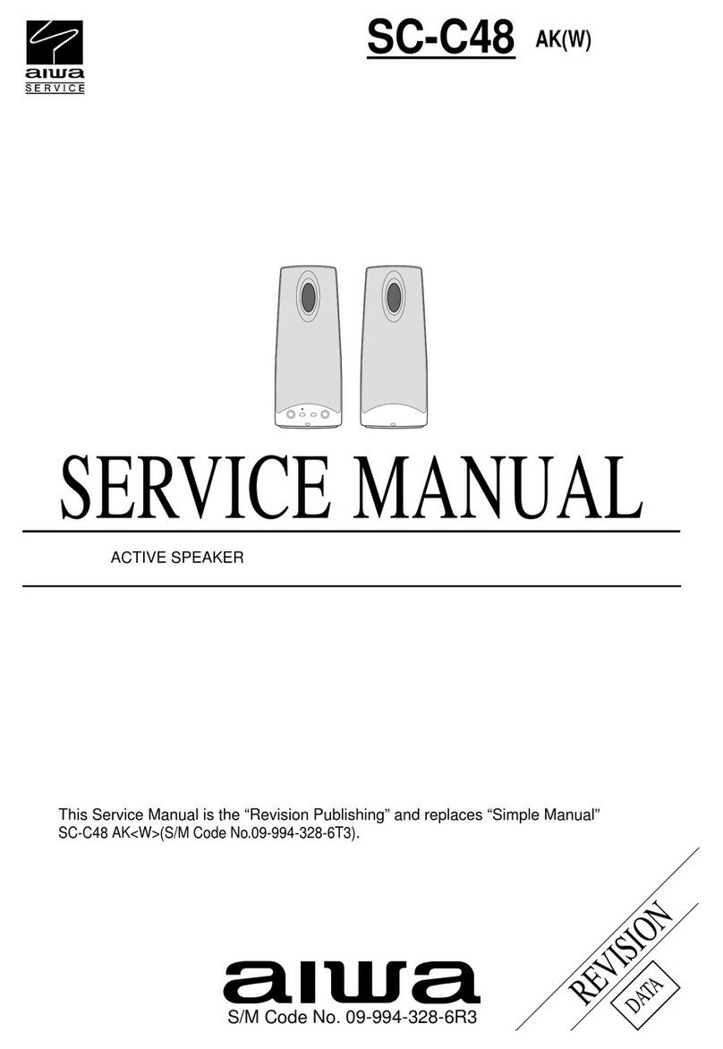 Aiwa SC-C48 Service manual