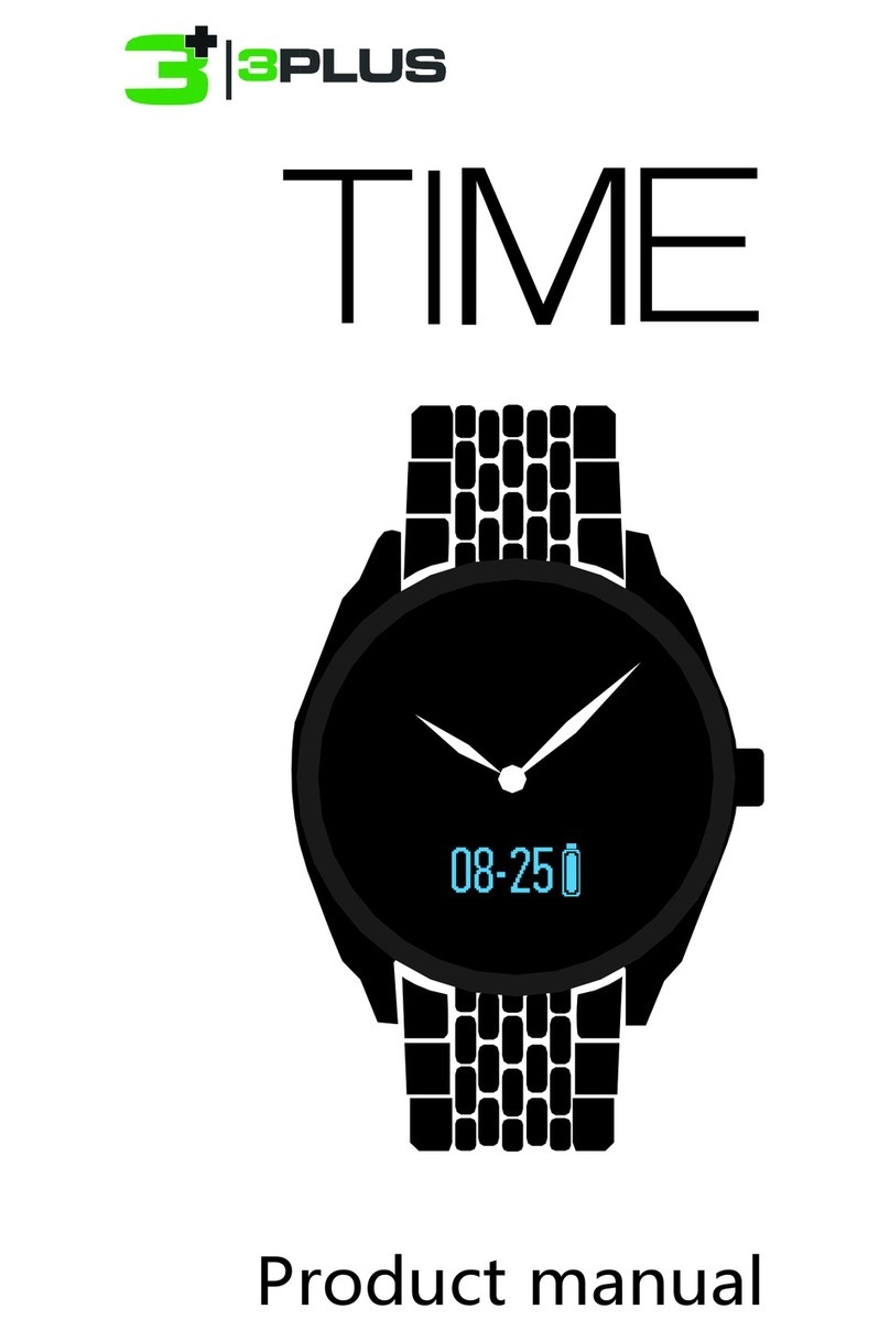 3PLUS TIME product manual
