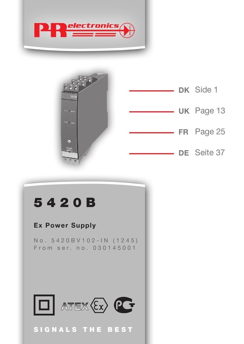 PR 5420B manual