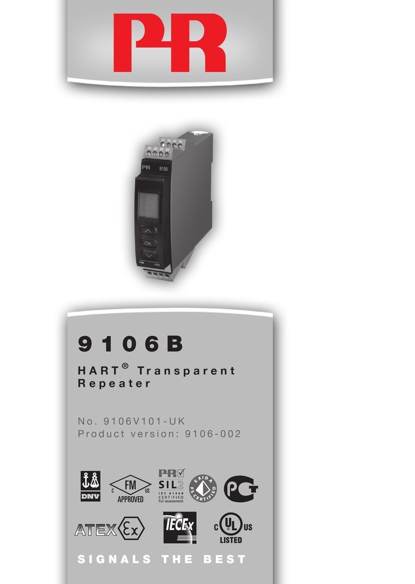PR 9106B User manual