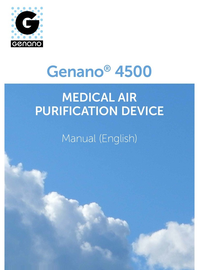 Genano 4500 manual