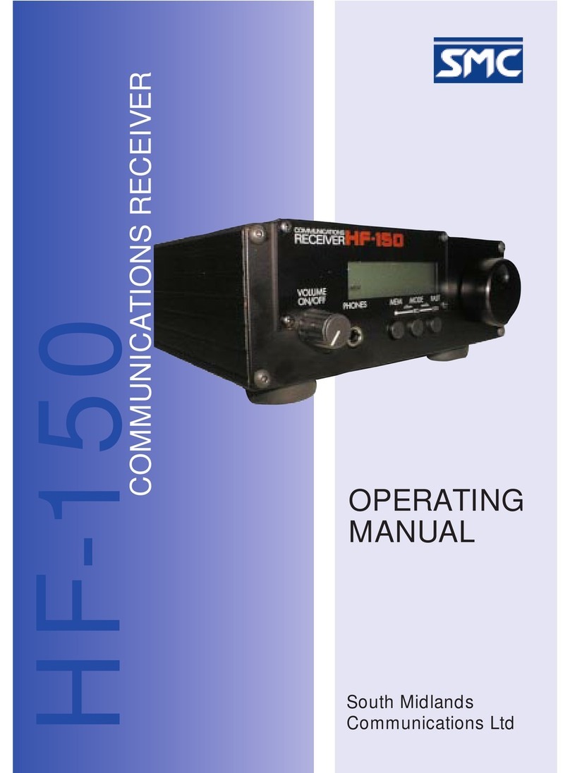 SMC Networks HF-150 operating manual