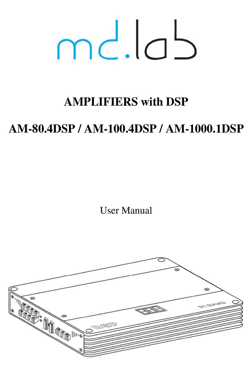 md.lab AM-80.4DSP user manual