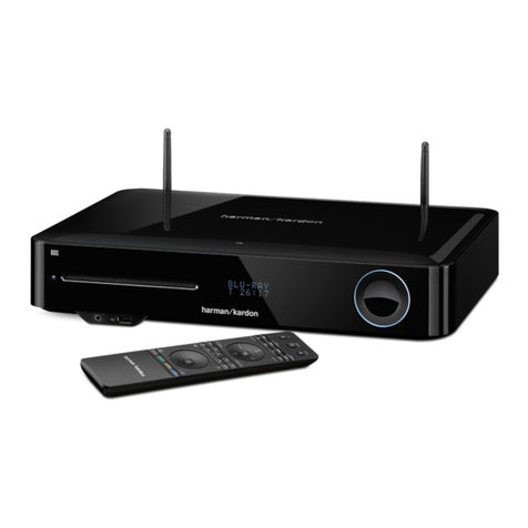 Harman Kardon BDS 580 User manual
