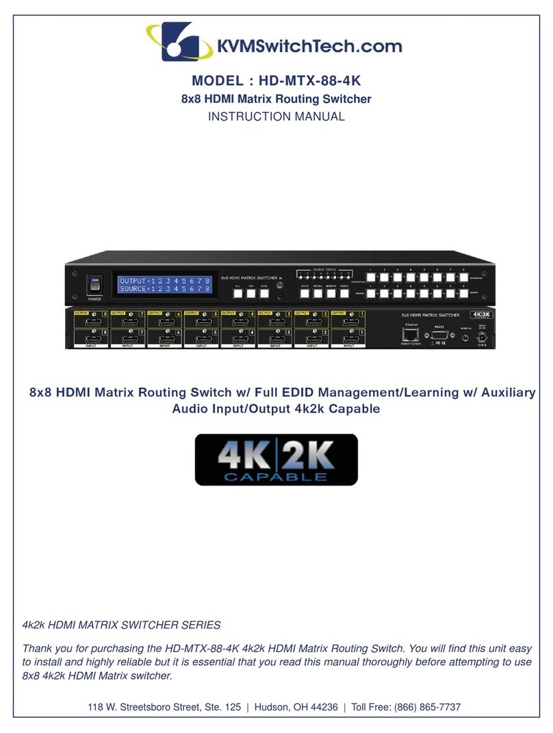 KVMSwitchTech HD-MTX-88-4K instruction manual KVMSwitchTech HD-MTX-88-4K instruction manual