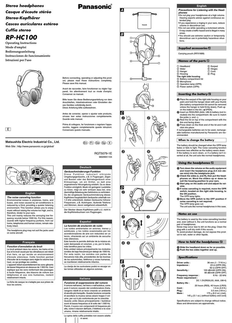 Panasonic RP-HC100 User manual