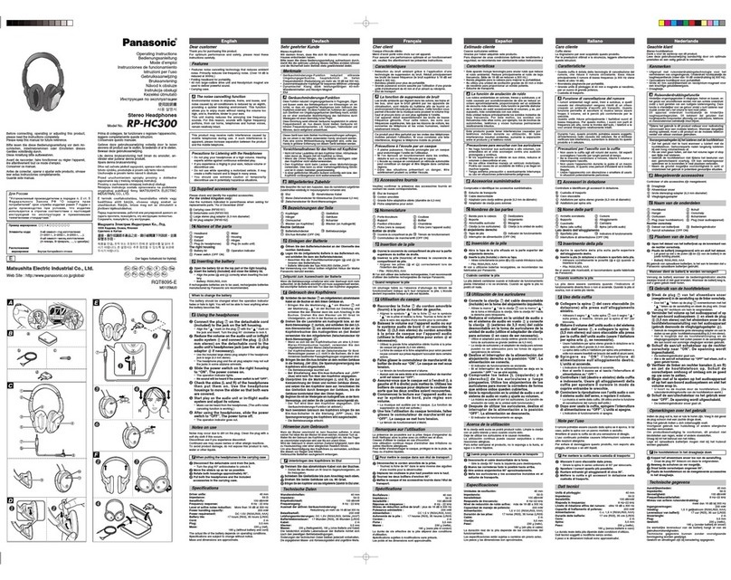 Panasonic RP-HC300 User manual