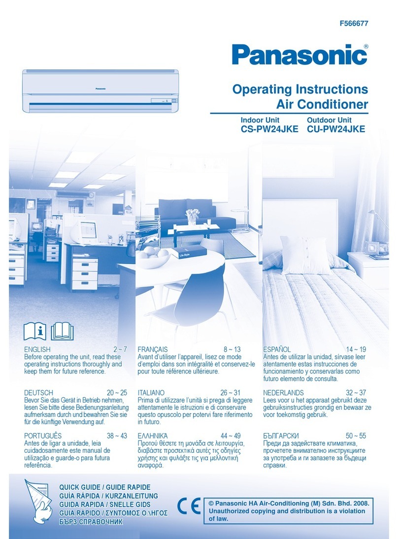 Panasonic CU-PW24JKE User manual