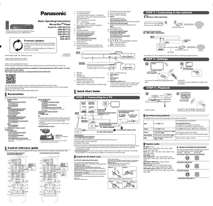 Panasonic DMP-BD73 Technical specifications