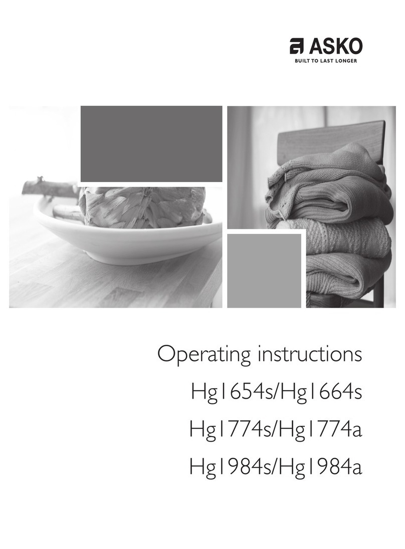 Asko Hg1984a operating instructions