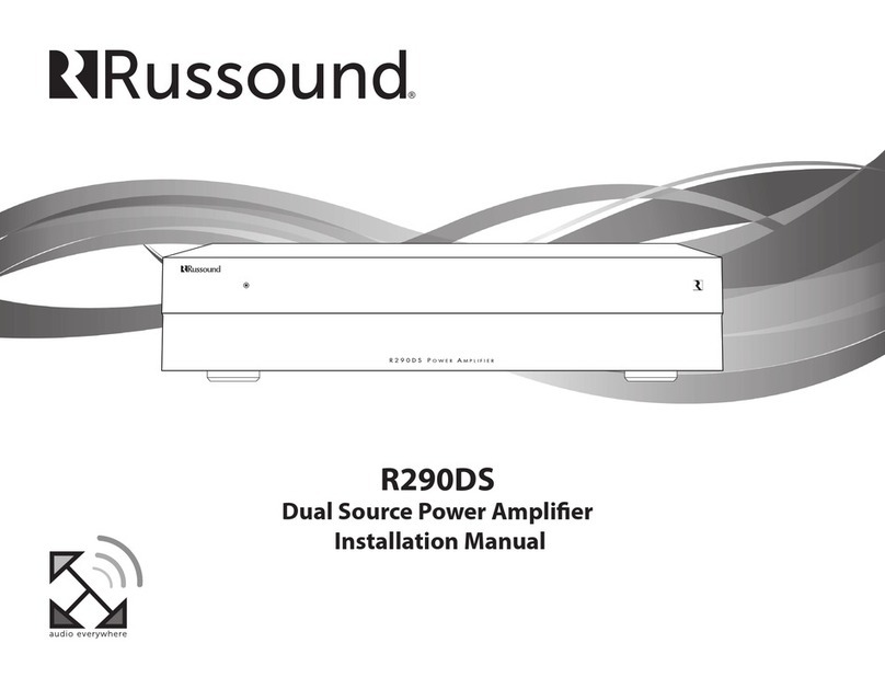 Russound R290DS installation manual