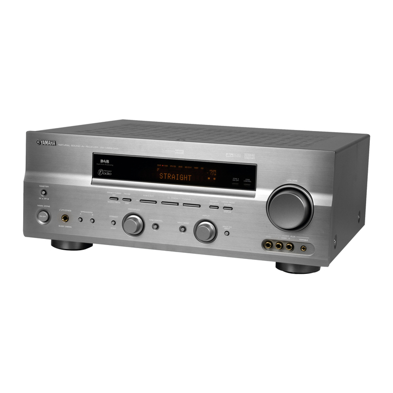 Yamaha RXV559 - AV Receiver owner's manual