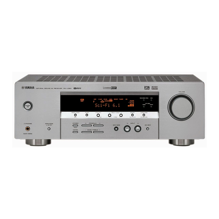 Yamaha RX-V350 User manual