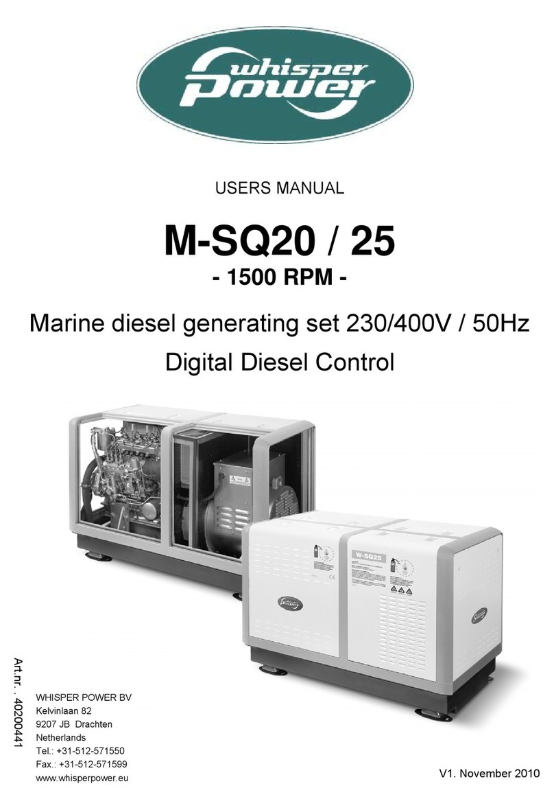 WhisperPower M-SQ25 User manual