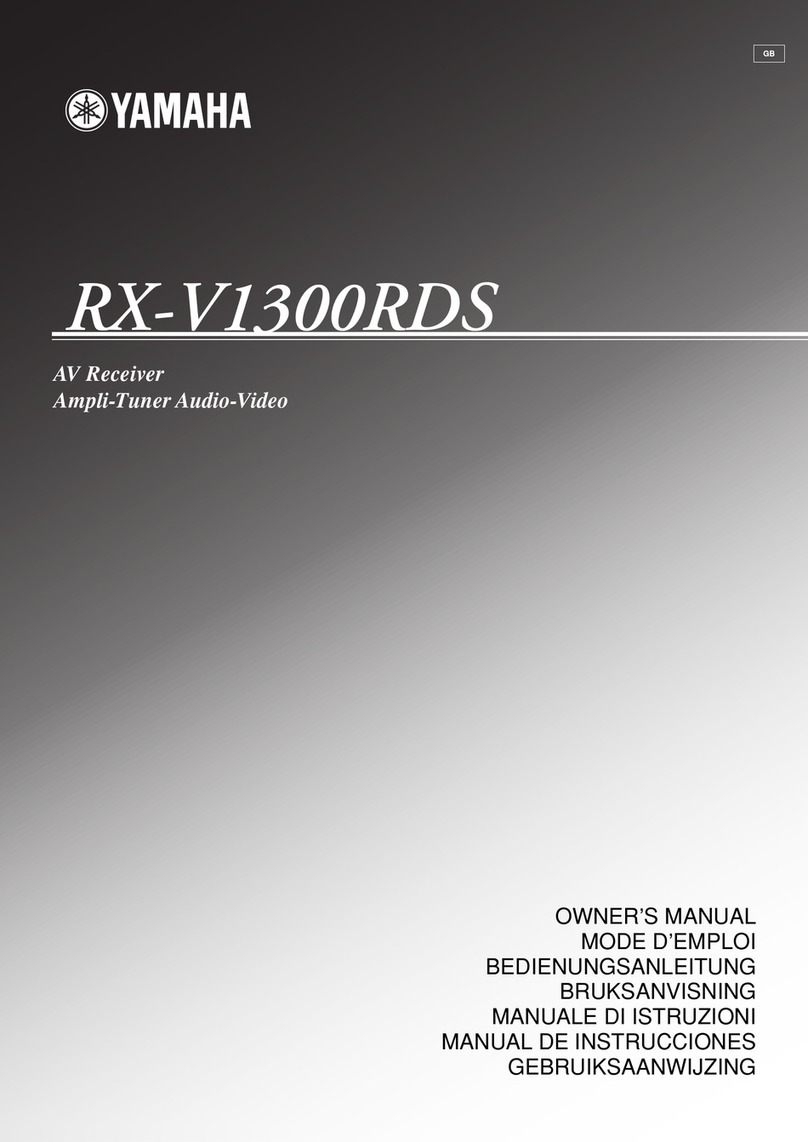 Yamaha RX-V1300RDS User manual