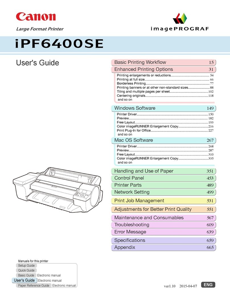 Canon imagePROGRAF iPF6400SE User manual