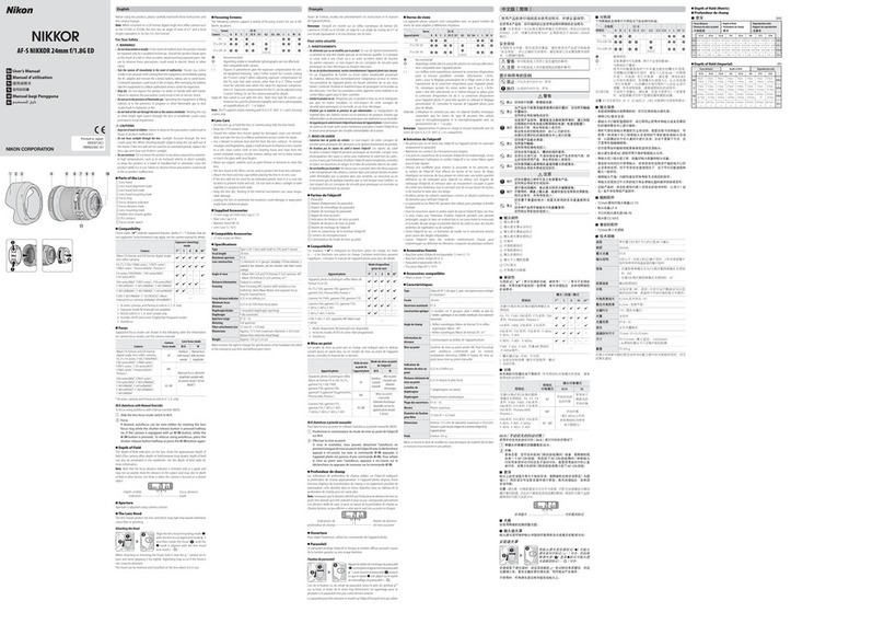 Nikon AF-S NIKKOR 24mm f/1.8G ED user manual