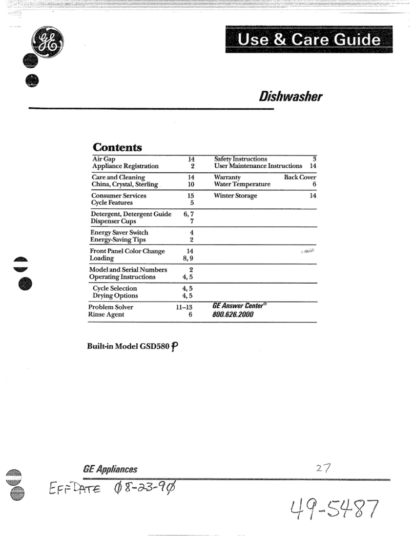 GE GSD580 User manual
