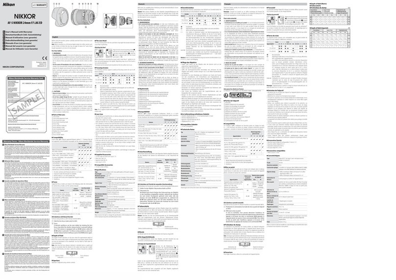 Nikon AF-S NIKKOR 24mm f/1.8G ED user manual