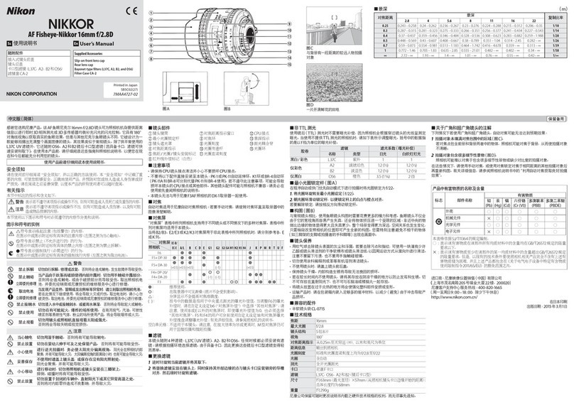 Nikon AF Fisheye-Nikkor 16mm f/2.8D User manual
