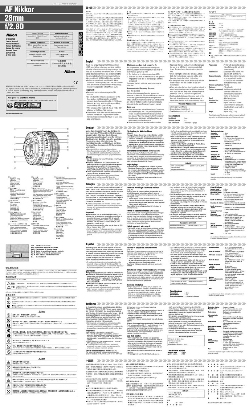 Nikon AF Nikkor 28mm f/2.8D user manual