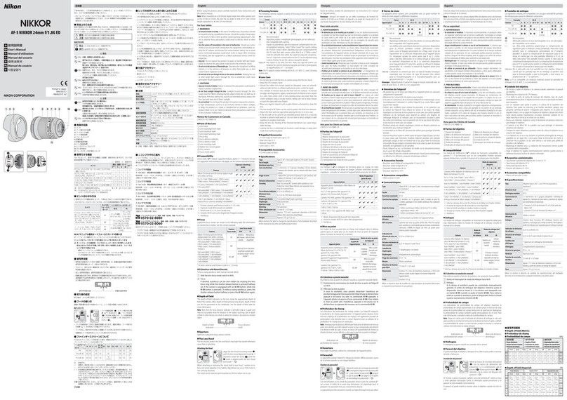 Nikon AF-S NIKKOR 24mm f/1.8G ED User manual