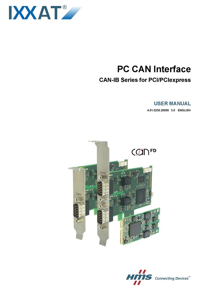 IXXAT CAN-IB Series user manual