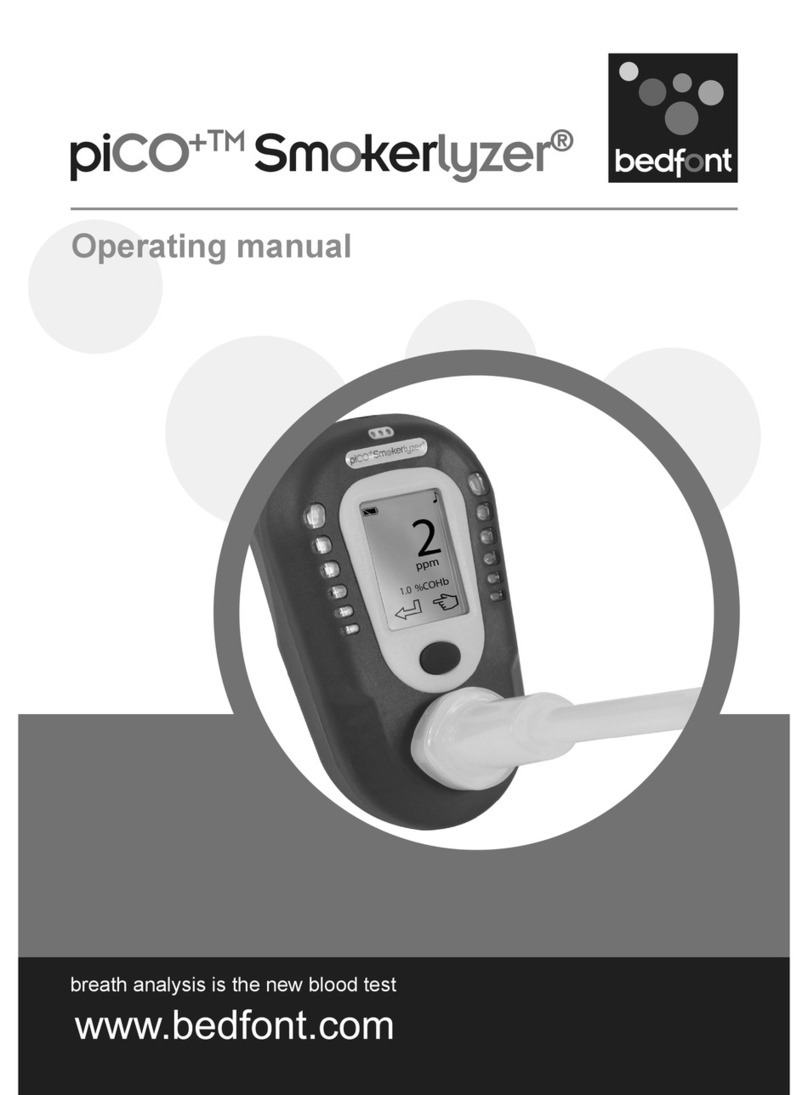 bedfront piCO+ Smokerlyzer operating manual