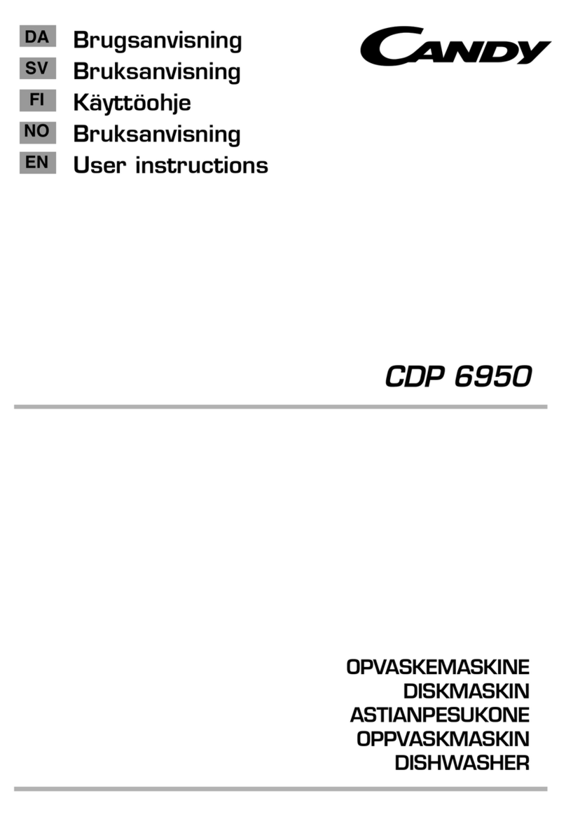 Candy CDP 6950 User manual