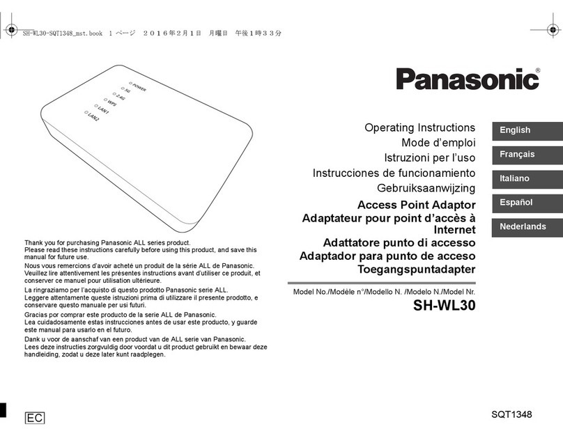 Panasonic SH-WL30 operating instructions