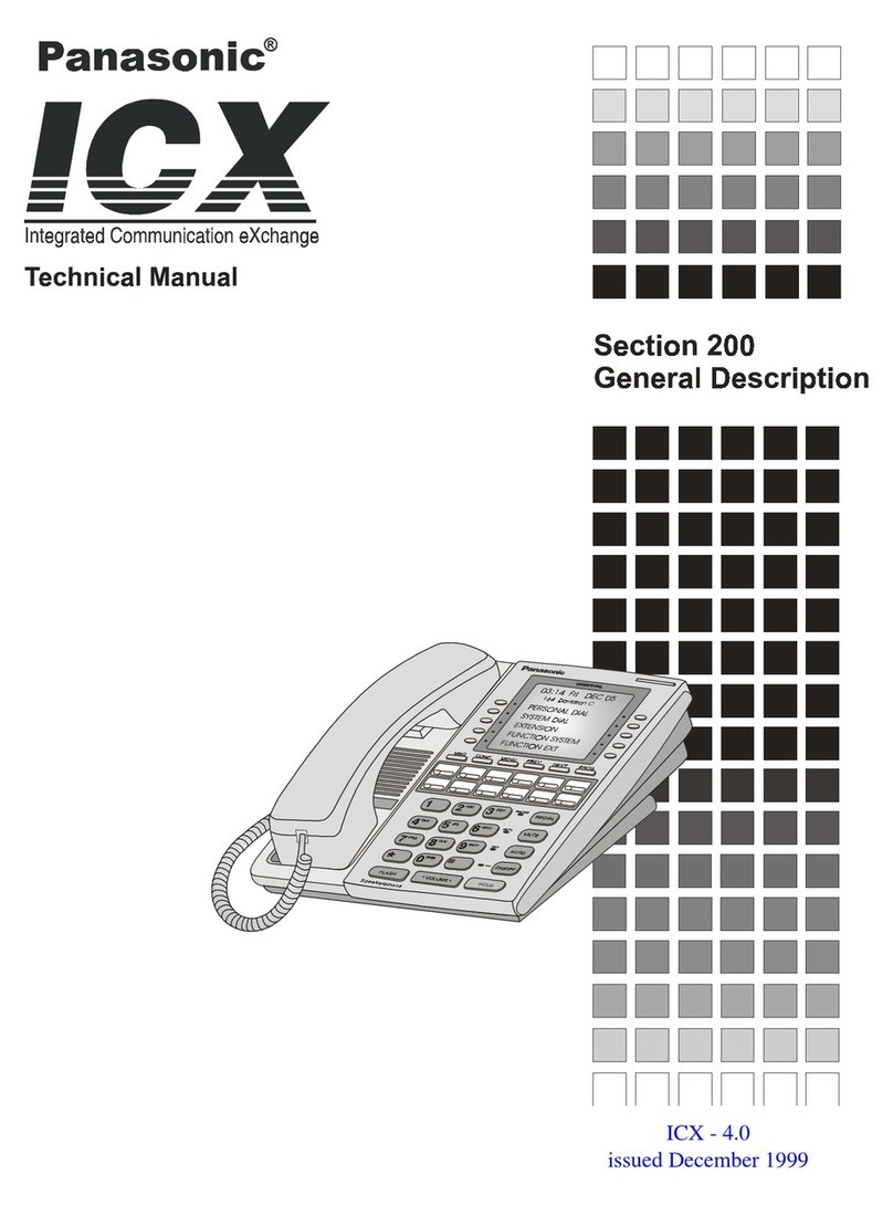 Panasonic ICX User manual Panasonic ICX User manual