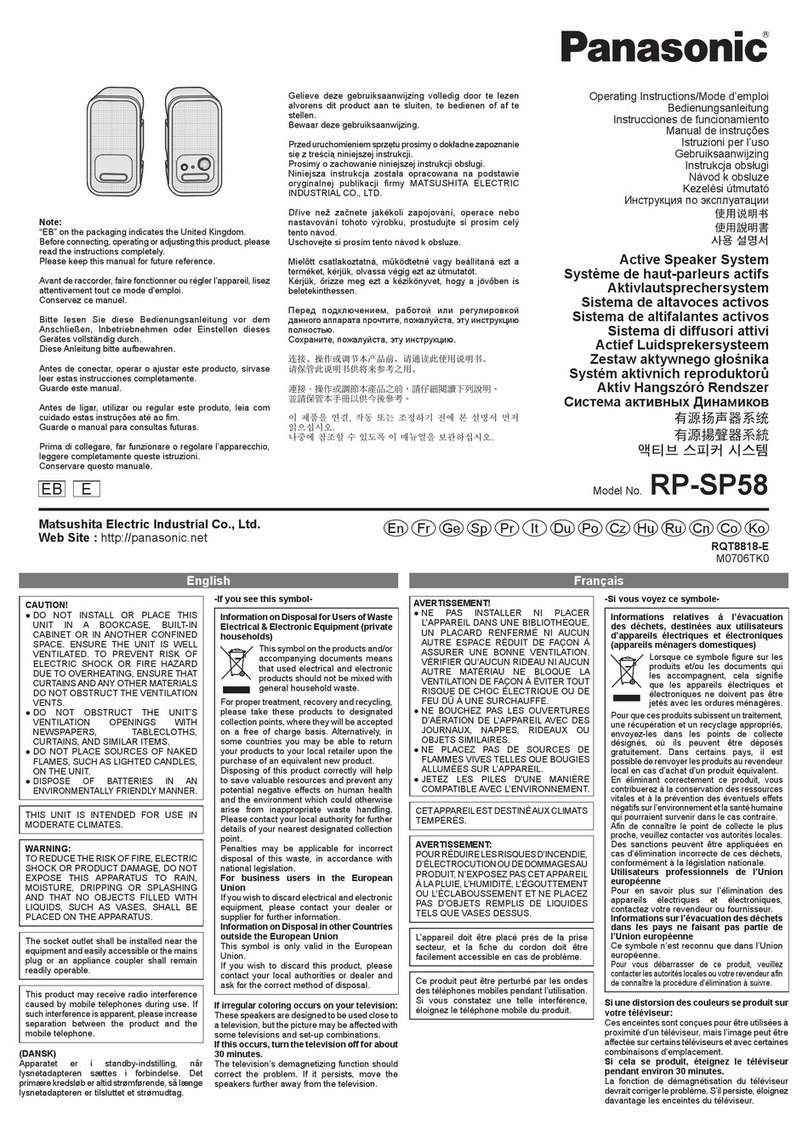 Panasonic RP-SP58 User manual