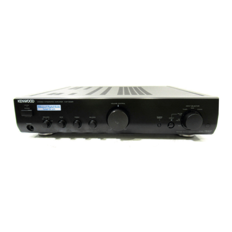 Kenwood KAF-3030R-S Service manual