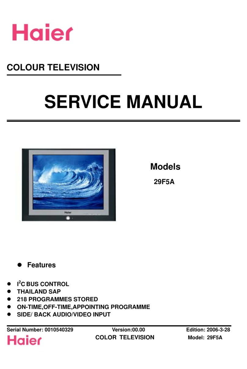 Haier 29F5A User manual Haier 29F5A User manual
