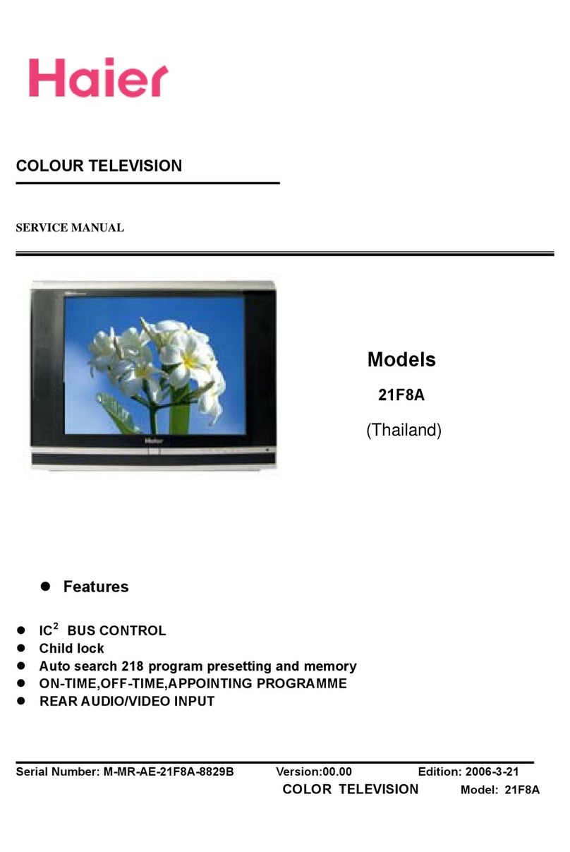 Haier 21F8A User manual Haier 21F8A User manual