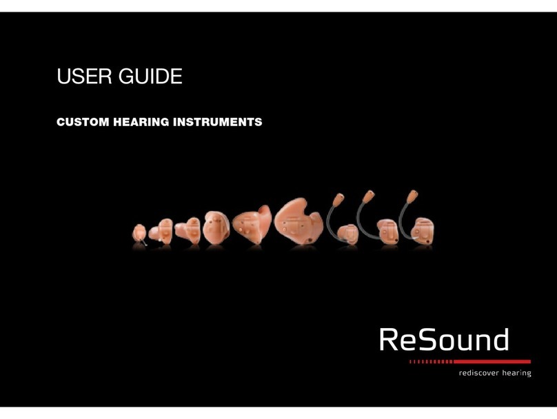 ReSound PH13 User manual