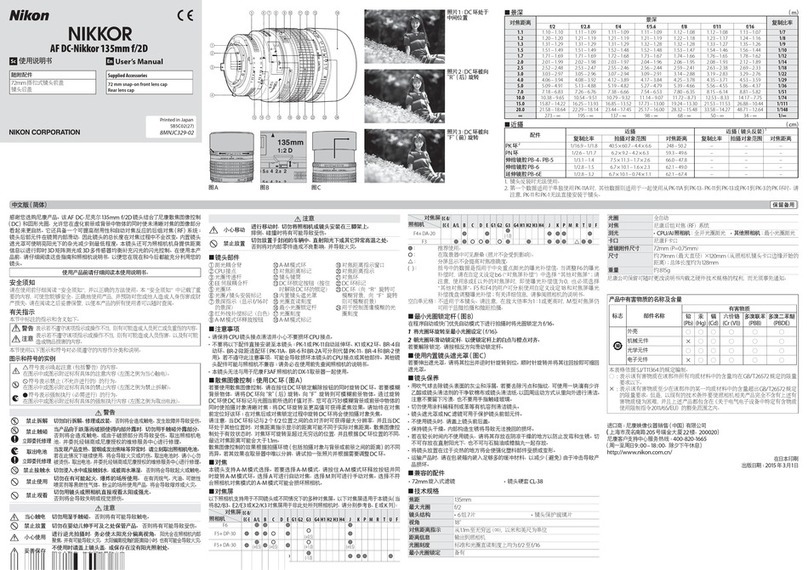 Nikon AF DC-Nikkor 135mm f/2D user manual Nikon AF DC-Nikkor 135mm f/2D user manual