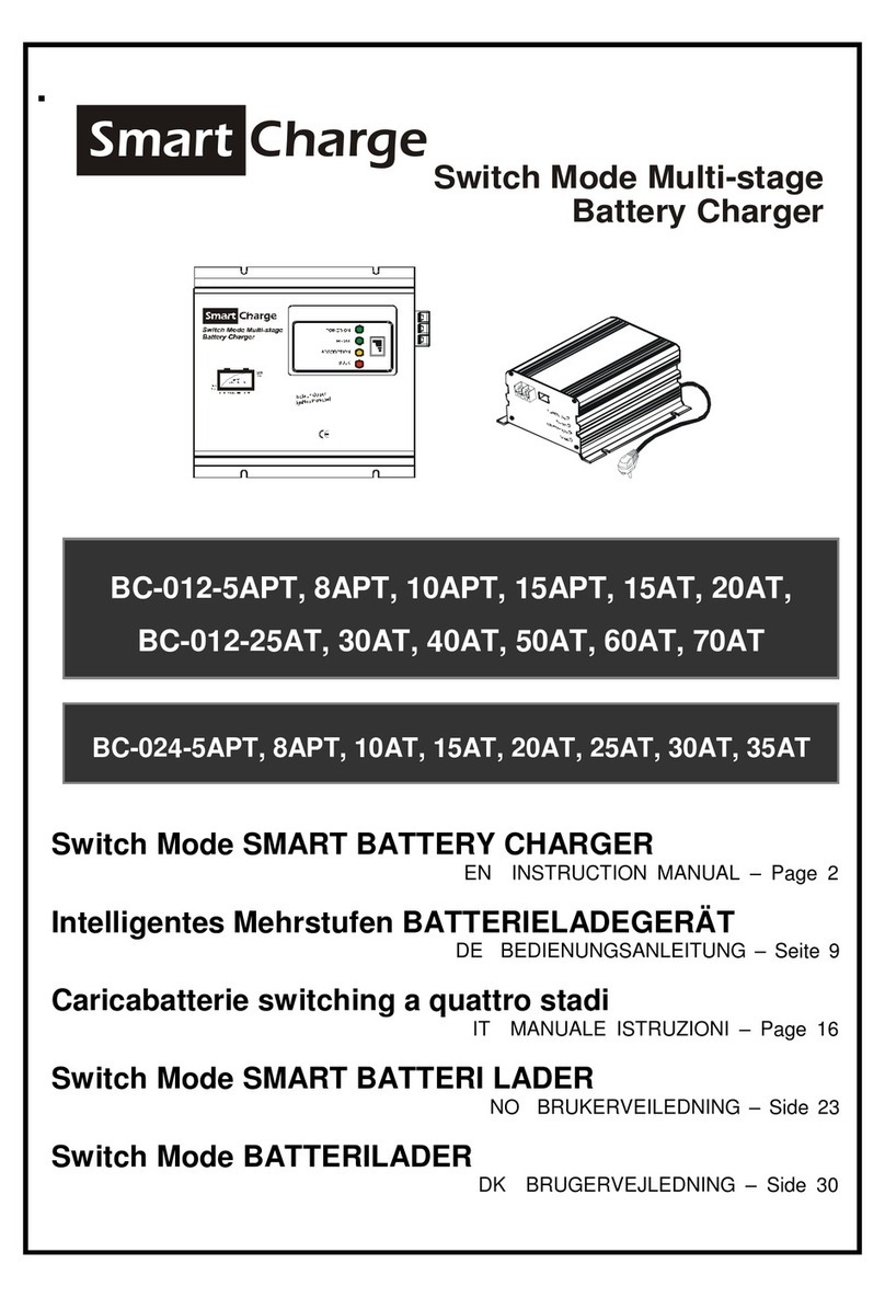 SMART 35AT instruction manual