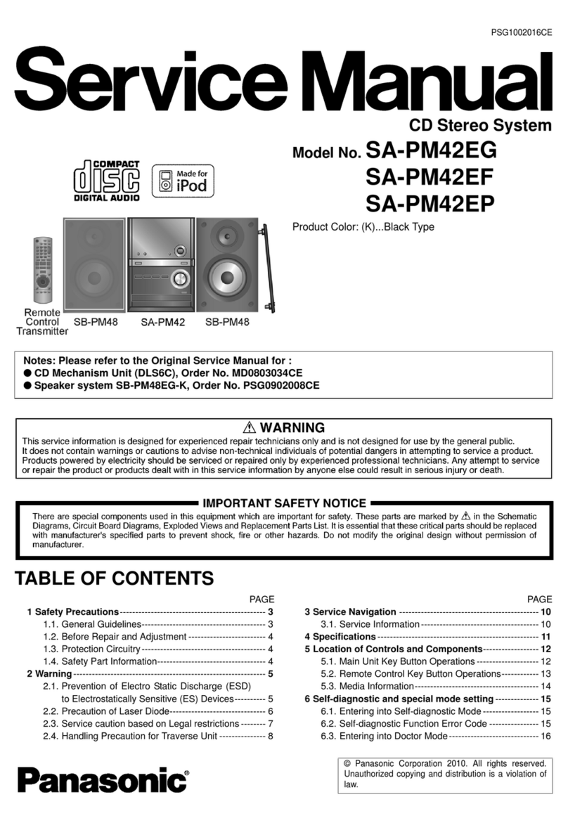 Panasonic SA-PM42EP Service manual