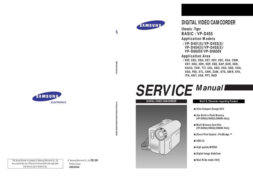 Samsung VP-D6650I User manual
