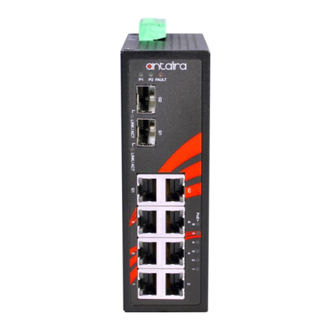 ANTAIRA LNX-0802C-SFP Series user manual