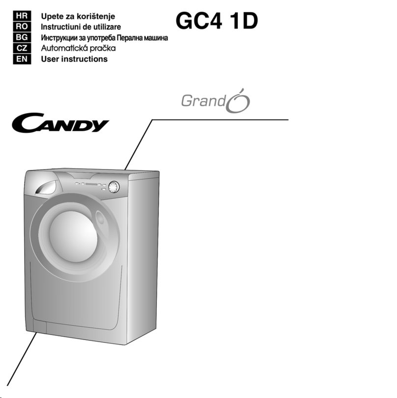 Candy GC4 1D User manual